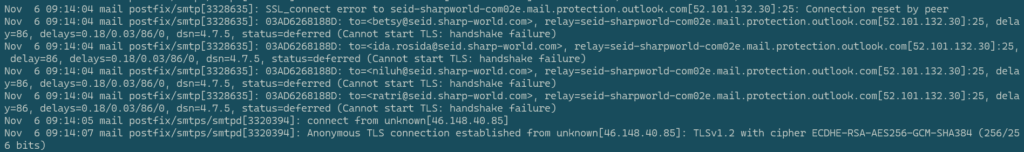 zimbra Cannot start TLS handshake failure